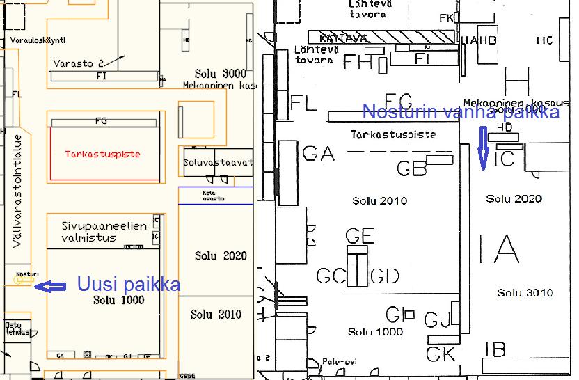 25 Kuvio 8. Nosturin siirto Solun 2010 siirto samaan tilaan solun 2020 kanssa onnistuu, koska molempien solujen tuotanto on kokenut hiukan laskua ja ne eivät tarvitse yhtä isoa tilaa kuin ennen.