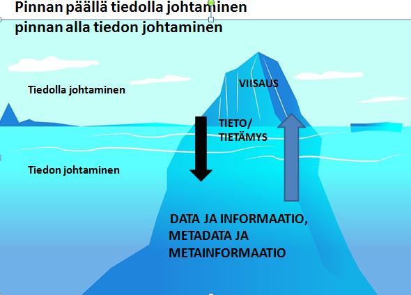 Asiakasneuvonnan ja tuen