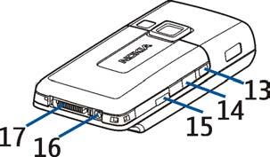 Pikayhteysnäppäin (13) Infrapunaportti (IR) (14) Muistikorttipaikka (15) Laturin liitäntä (16) Lisälaiteliitäntä (17) Valmiustila Puhelin on
