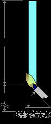 Pystysuora testi (V-0, V-1, V-2) Näyte pidetään pystysuorassa ja liekki tuodaan alaosaan (kuva 10) kymmeneksi sekunniksi, jonka jälkeen se poistetaan, kunnes palaminen loppuu ja koe tehdään toiseen