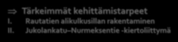 vihreästä aallsta jnn pään yltäessä lähelle tasristeystä, humi vi kiinnittyä: val-hjaukseen ja jnn etenemiseen, jllin tasristeys vi jäädä vaille humita tai tasristeykseen, jllin jnn pysähtyminen