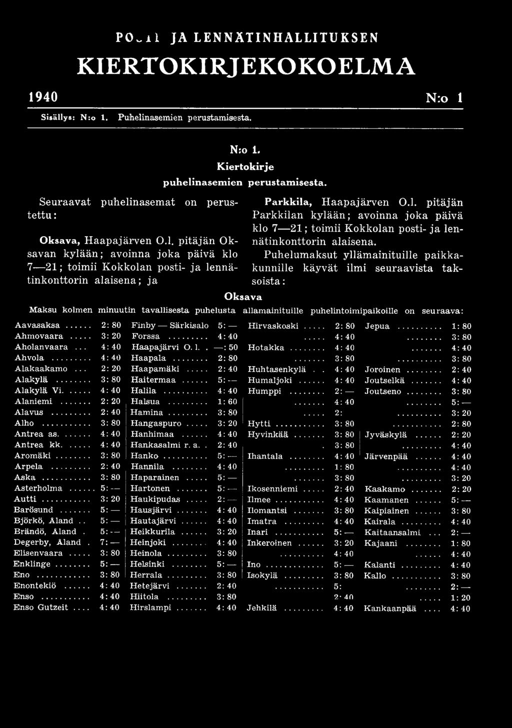 Puhelumaksut yllämainituille paikkakunnille käyvät ilmi seuraavista taksoista : Oksava Maksu kolmen minuutin tavallisesta puhelusta allamainituille puhelintoimipaikoille on seuraava: A a va sa k sa.