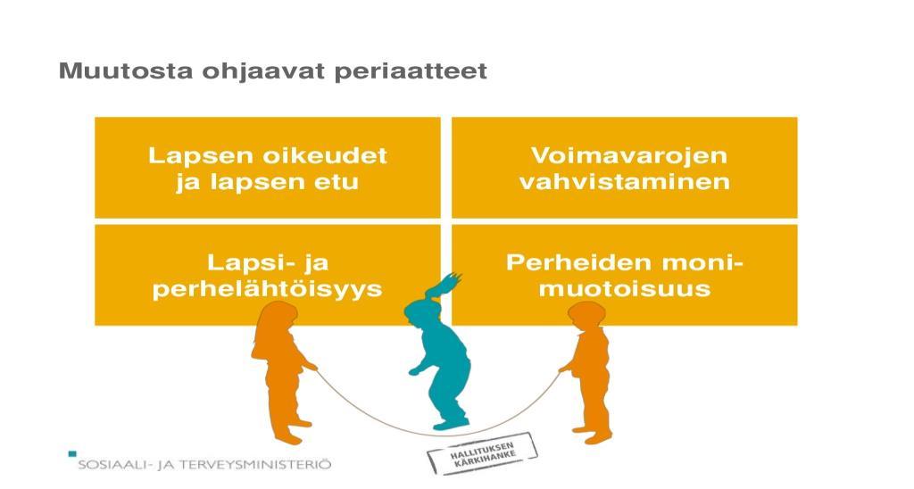 Etelä-Karjalan LAPE-hanke 2016 2018 (2019) Eksote toimii Etelä-Karjalassa hankkeen hallinnoijana Hanketta johtaa ja ohjaa ohjausryhmä, joka on samalla Etelä- Karjalan maakunnallinen