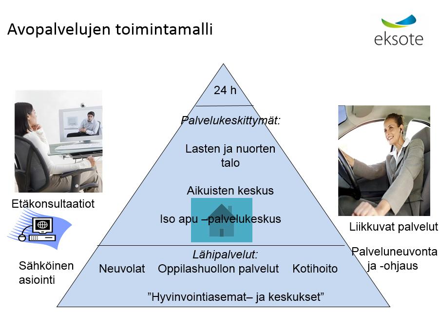 Uusi