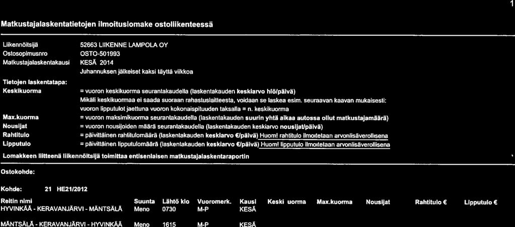 HYVINKÄÄ - 0 1 Matkustajalaskentatietojen ilmoituslomake ostoliikenteessä Liikennöitsijä 52663 LIIKENNE LAMPOLA OY Ostosopimusnro OSTO-501 993 Matkustajalaskentakausi KESÄ 2014 Juhannuksen jälkeisel