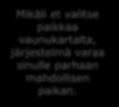 vihreällä ja varatut