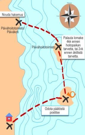 82 5. PERHEIDEN KANSSA TEHTÄVÄ YHTEISTYÖ Varhaiskasvatuksen aloitus Varhaiskasvatuksen aloittaminen on lapselle suuri muutos.