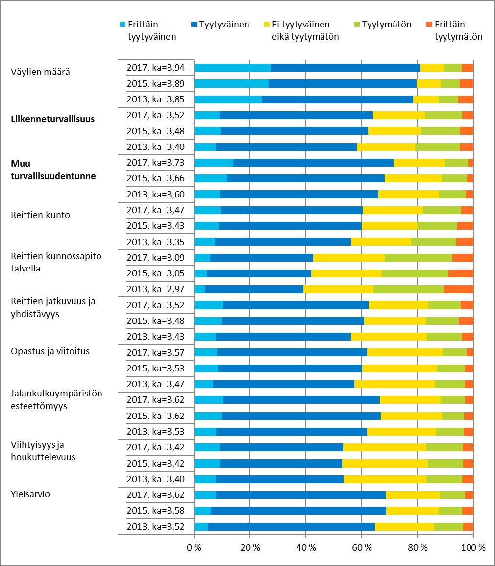 Kansalaisten tyytyväisyys