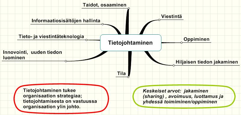 Eduskunnan kanslian julkaisu 1/ 2001