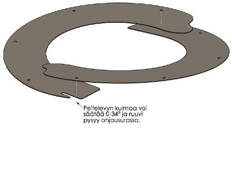 ALAKATON, LATTIAN JA SEINIEN PEITELEVYN ASENNUS HUOMIOI NÄMÄ TÄRKEÄT ASIAT ENNEN ASENNUKSEN ALOITTAMISTA - Peitelevyn kulmaa voi säätää 0-34 kattokaltevuuksiin.