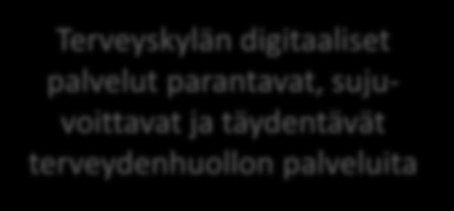 tiedon luotettavuuden. Täydentävää tietoa, vertaistukea, tukea omaisille ja läheisille, nettiterapiaa ja -valmennusta, oirenavigaattoreita, jotka ohjaavat kulloinkin sopivaan paikkaan saamaan apua.