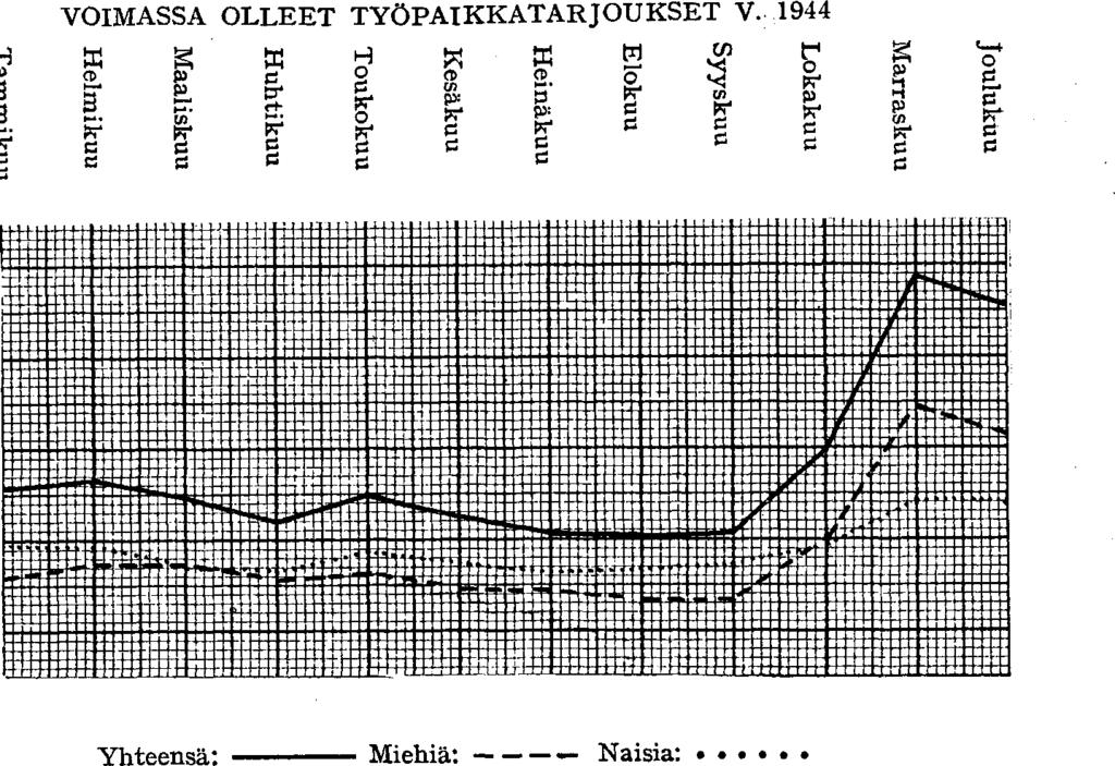 168 15.