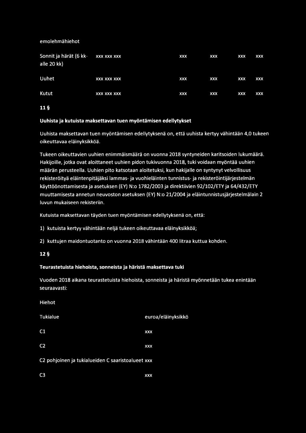 emolehmähiehot Sonnit ja härät (6 kk- alle 20 kk) Uuhet Kutut 11 Uuhista ja kutuista maksettavan tuen myöntämisen edellytykset Uuhista maksettavan tuen myöntämisen edellytyksenä on, että uuhista