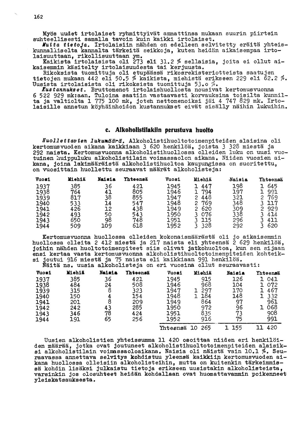 62 Myös uudet irtolaiset ryhmittyivät ammattinsa mukaan suurin piirtein suhteellisesti samalla tavoin kuin kaikki irtolaiset Muita tietoja.