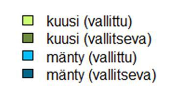 Kaarresalo, puiden ikärakenne Näytepuut 0 5 10 15 Metsäpalo 1869 Hakkuut 1960 1800 1850 1900 1950 2000 Vuosi Kaarresalossa metsää paloi ainakin vuonna 1869.