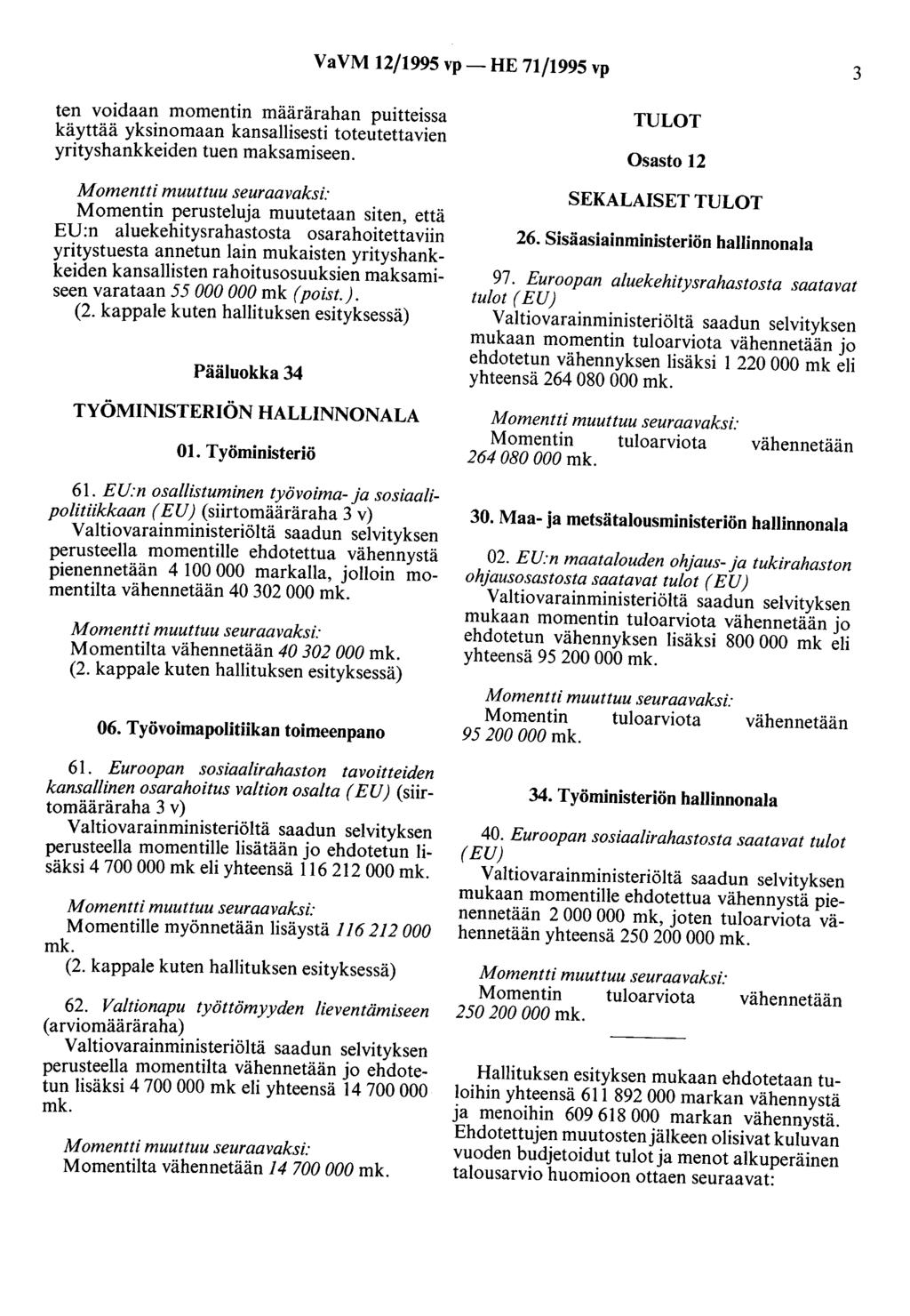 VaVM 12/1995 vp- HE 71/1995 vp 3 ten voidaan momentin määrärahan puitteissa TULOT käyttää yksinomaan kansallisesti toteutettavien yrityshankkeiden tuen maksamiseen.