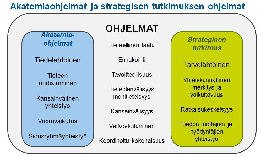 Muistio 1 (8) AOY ja STY 3.5.