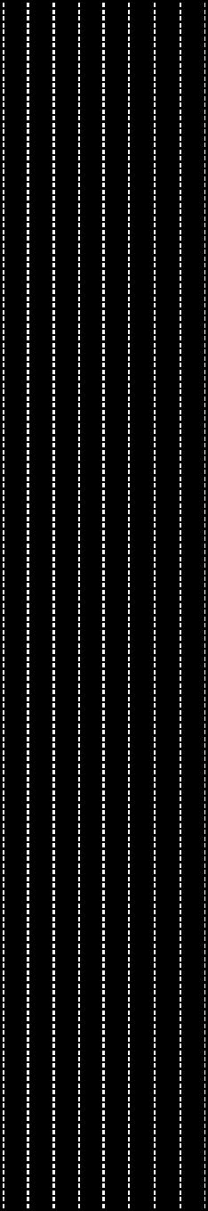 2010 Q1 2011 [Delayed] 490 480 470 460 450 440 430 420 410 400