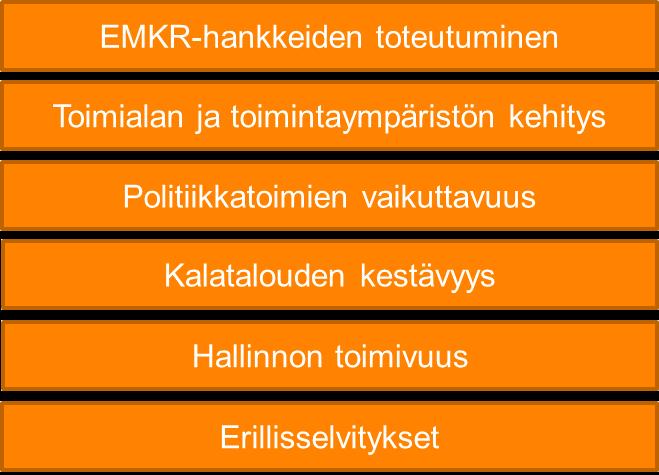 26 Jatkuva arviointi ja ennakointi Syy-seurausuhteiden ja