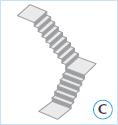Kaavioissa B, C ja D on esitetty muutamia esimerkkejä portaikoista, joissa voi käyttää mutkallisen portaan tuolihissiä, mutta eri porrastyyppejä on enemmänkin.
