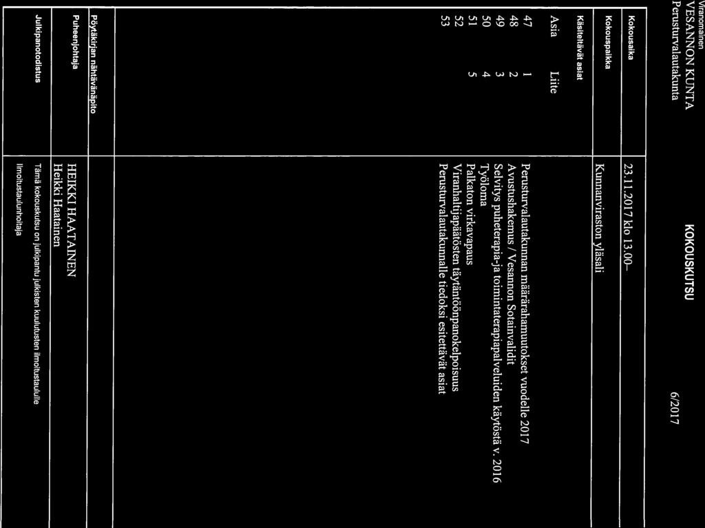 47 1 Perusturvalautakunnan määrärahamuutokset vuodelle 2017 Asia Liite Kunnanviraston ylasali Kokousaika 23.11.2017 klo 13.