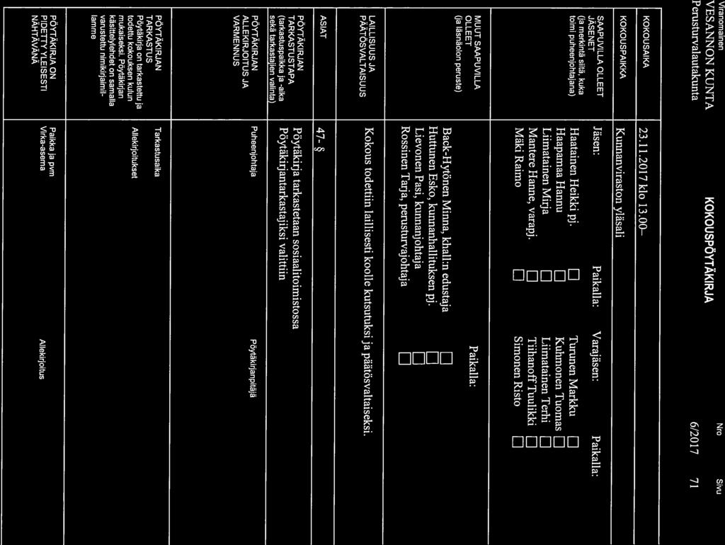 Mäki Raimo EI Simonen Risto EI Perusturvalautakunta 6/2017 71 Haapamaa Hannu EI Kuhmonen Tuomas EI Liimatainen Mirja EI Liirnatainen Terhi EI Mantere Hanne, varapj.