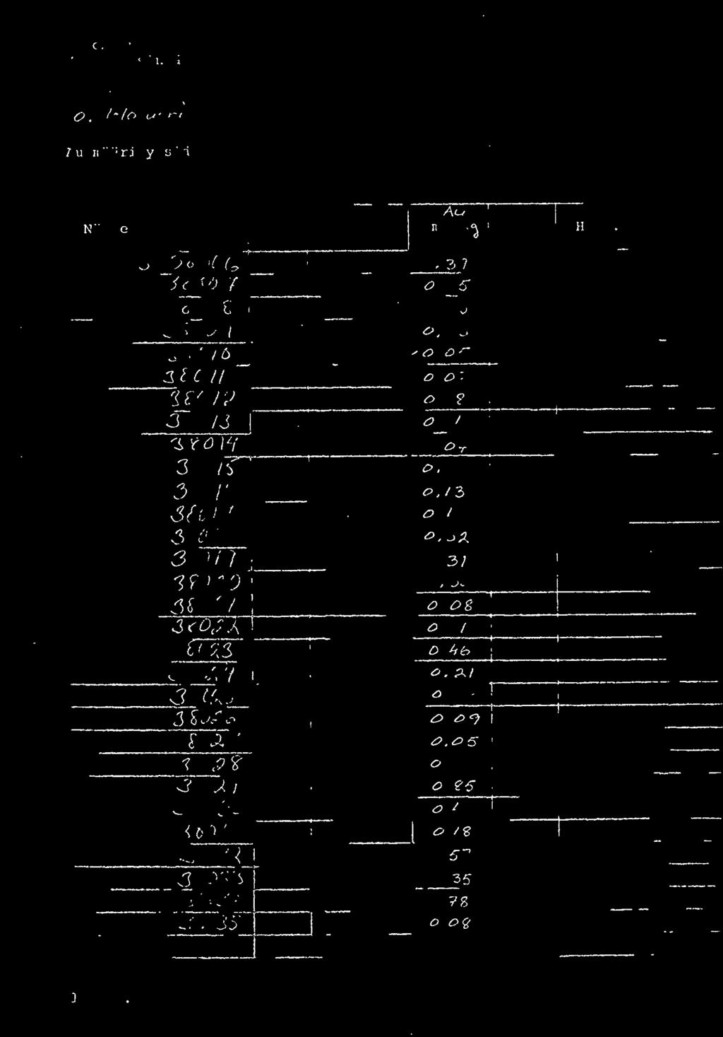 (`00(H (s() 360`1,17,ER7 // JE-013 <2, 3q 0,05 o,