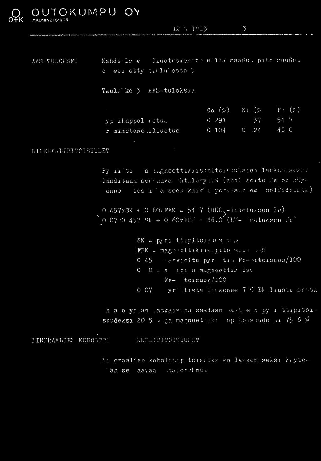 OUTOKUMPU OY (21( MALMINETSINTX 12.7.1983 3 AAS-TULOKSET Kahdella eri liuotusmenetelmdlldsaadut pitoisuudel on esitetty taulukossa3. Taulukko 3. AAS-tuloksia Co (%) Ni (%) Fe (%) Typpihappoliuotus 0.