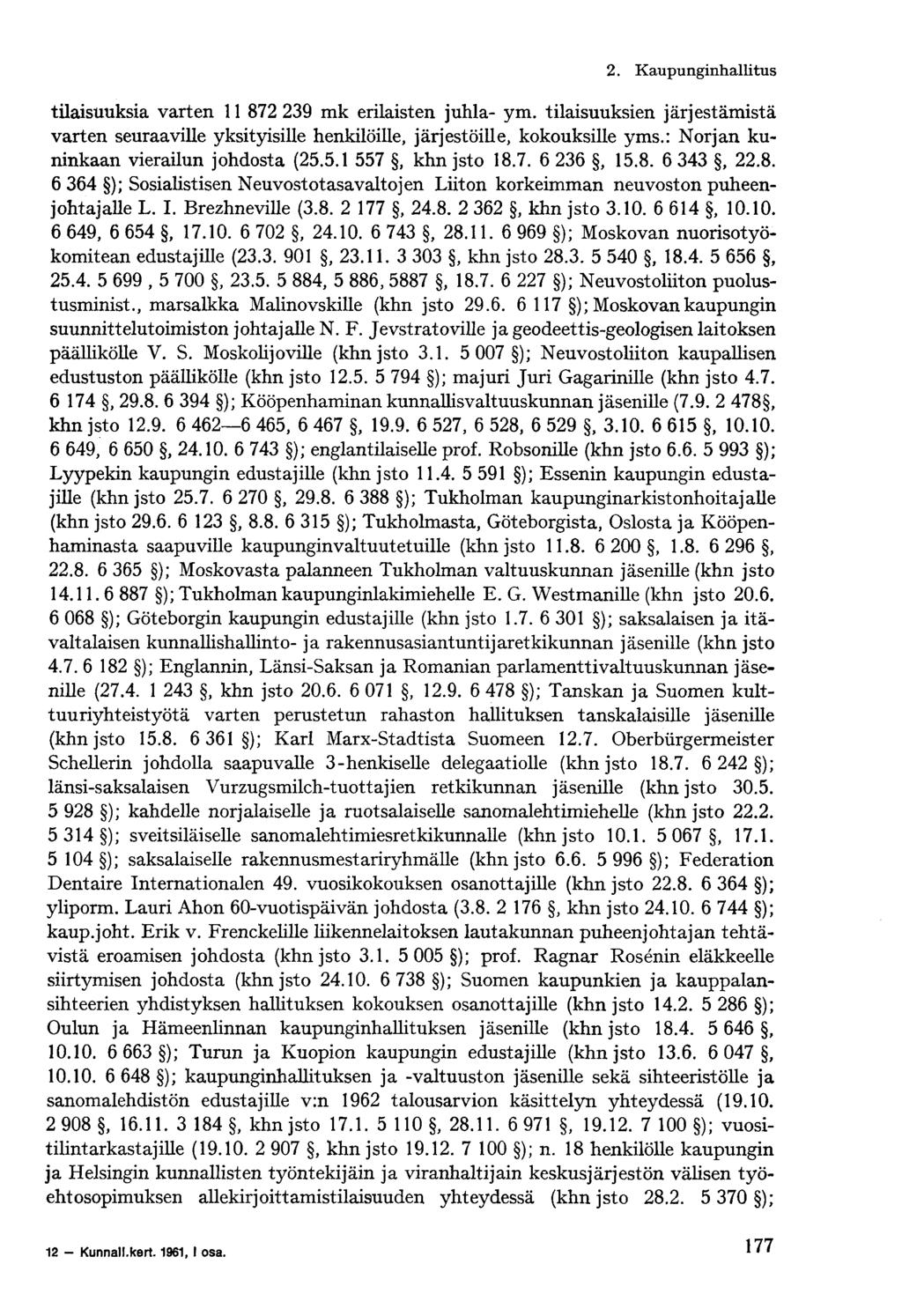 2. Kaupunginhallitus tilaisuuksia varten 11 872 239 mk erilaisten juhla- ym. tilaisuuksien järjestämistä varten seuraaville yksityisille henkilöille, järjestöille, kokouksille yms.