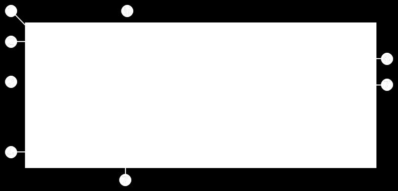 Esitetyt tiedostotyypit ovat: Pikatesti PublishView (Esitetään vain ohjelmassa TI-Nspire Navigator NC Teacher Software) TI-Nspire Muut tiedostotyypit (Esitetään vain ohjelmassa TI-Nspire Navigator NC