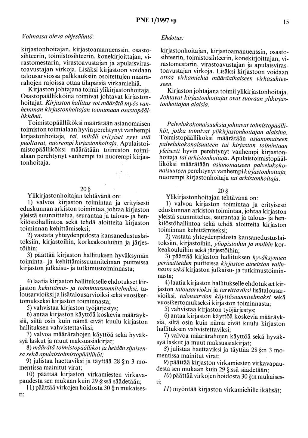 PNE 1/1997 vp 15 Voimassa oleva ohjesääntö: kirjastonhoitajan, kirjastoamanuenssin, osastosihteerin, toimistosihteerin, konekirjoittajan, virastomestarin, virastoavustajan ja apulaisvirastoavustajan