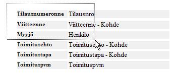 c) siirtää olemassa olevien kenttien paikkaa valitsemalla siirrettävän kentän hiirellä ja tarraamalla siihen ja siirtämällä sen