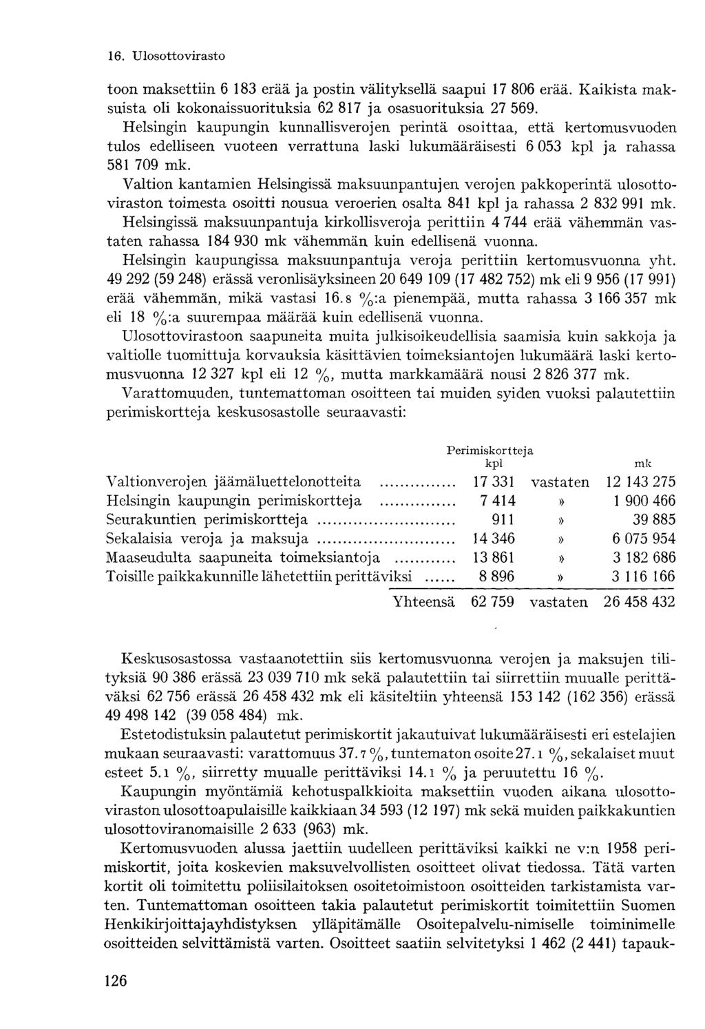 toon maksettiin 6 183 erää ja postin välityksellä saapui 17 806 erää. Kaikista maksuista oli kokonaissuorituksia 62 817 ja osasuorituksia 27 569.