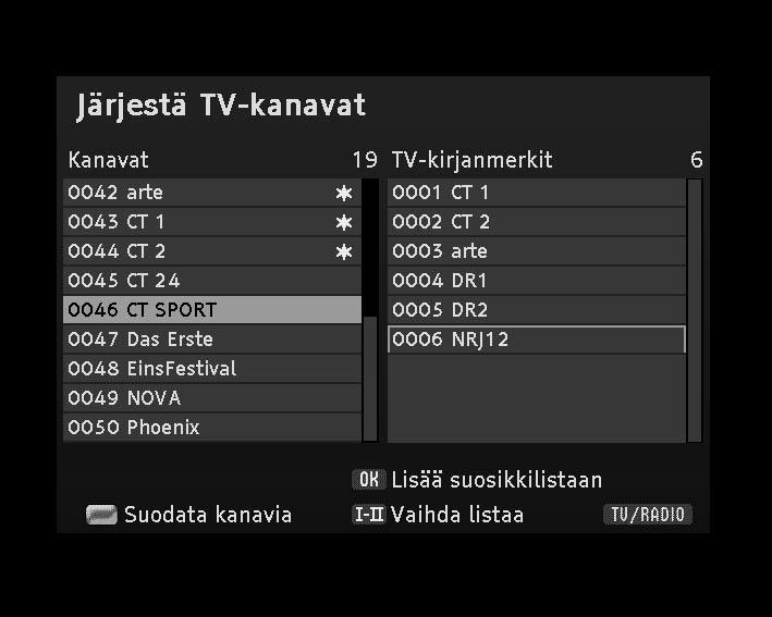 Toimi seuraavasti: - - Numeronäppäimillä voit suoraan valita haluamasi sivun. - - Sivulle 100 pääset painamalla MENU-näppäintä. Sivulle 300 pääset painamalla näppäintä EPG tai LIST/FAV.