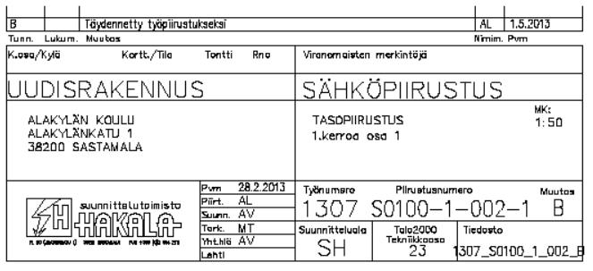 12 KUVA 1. Nimiö esimerkki (ST-kortti 13.29, 2014, 4) 3.1 Piirustusluettelo Piirustusluettelo on luettelo kohteesta tehdyistä sähköteknisistä dokumenteista.