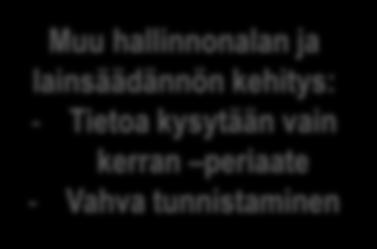 VALTAKUNNALLINEN TUKIPALVELU TUOTTAJILLE Valtakunnalliset koulutukset, materiaalit, hyvät käytännöt, ohjeistukset, alustat,