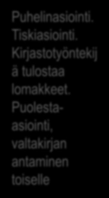 käytössä.