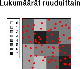 Tiheyden estimointi Jaetaan tutkittava alue tasakokoisiin ruutuihin Lasketaan pisteiden määrä kussakin ruudussa > library(spatstat) > data(swedishpines) > plot(swedishpines$window, + Lukumäärät