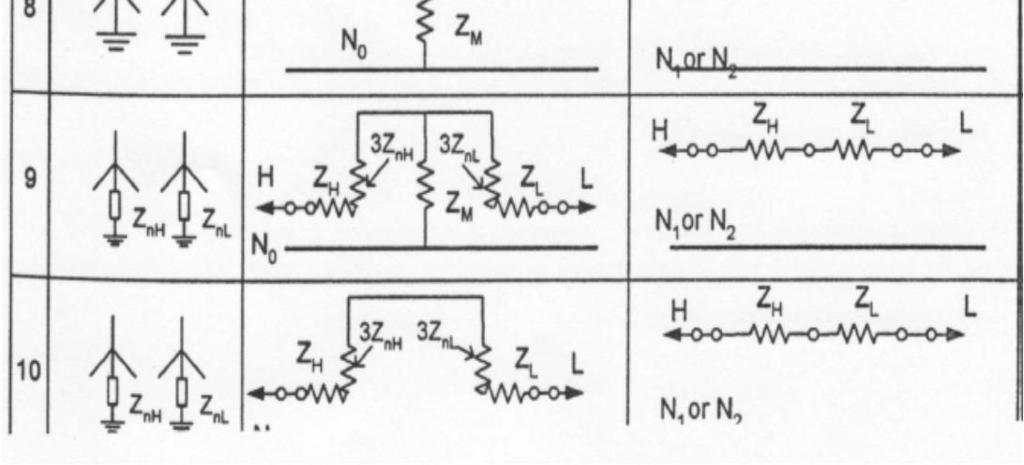 J.C. Das: Power System