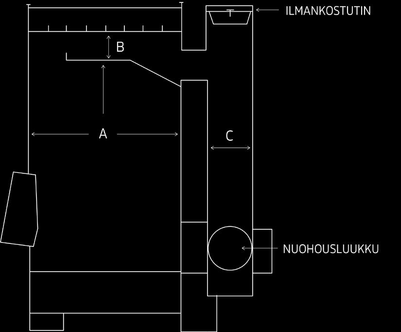 8. Kiukaan huolto 8.1. Kiukaan puhdistus Kiuas ei vaadi tuhkan poiston ja nuohouksen lisäksi muuta varsinaista puhdistusta. Kiukaan pintaa voi tarvittaessa puhdistaa vedellä ja pehmeällä liinalla. 8.2.