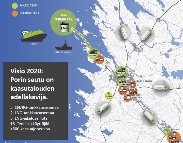 28 Kuva 18. Porin seudun kaasutalouden visio 2020. 22 Satakunta Vuonna 2013 tehdyssä KAASUA SATAKUNTA -selvityksessä arvioitiin nesteytetyn maakaasun (LNG) liiketoimintamahdollisuuksia Satakunnassa.