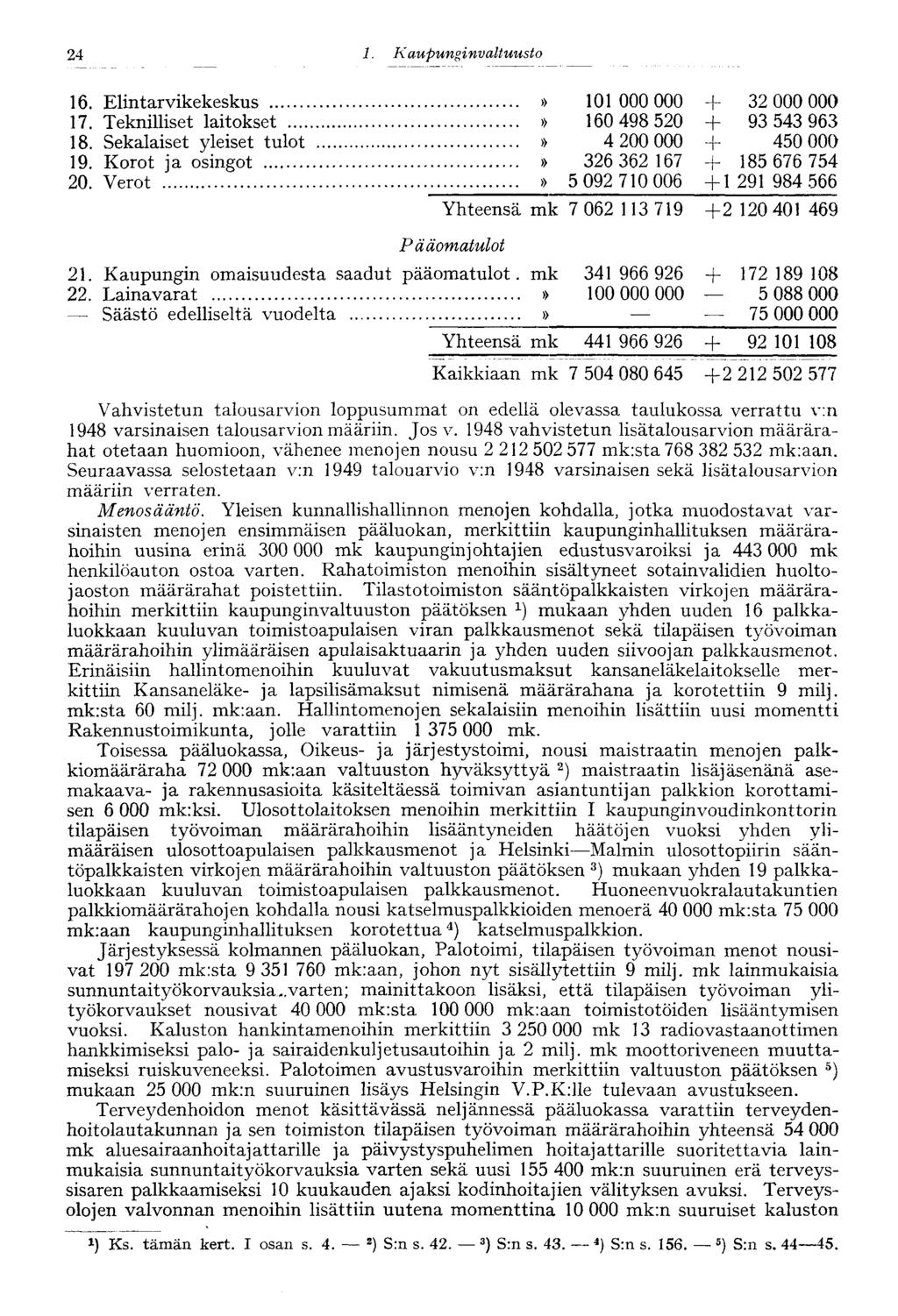 24 1 Kaupunginvaltuusto 16. Elintarvikekeskus» 101 000 000 + 32 000 000 17. Teknilliset laitokset» 160 498 520 + 93 543 963 18. Sekalaiset yleiset tulot» 4 200 000 + 450 000 19.