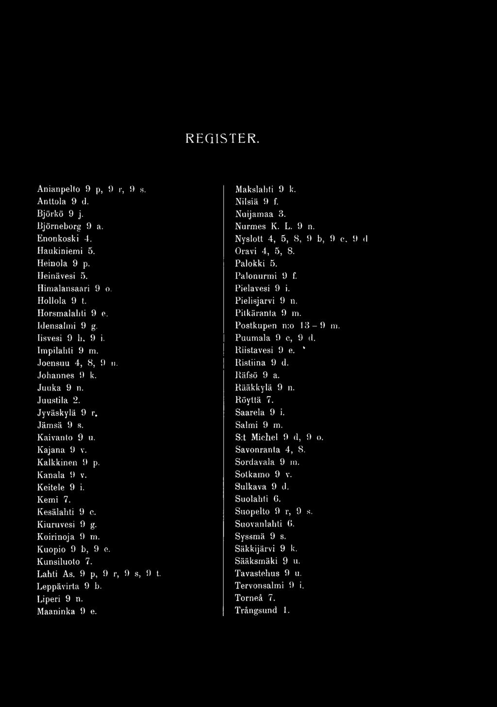 Pitkäranta 9 m. Postkupen n:o 13-9 m. Puumala 9 c, 9 d. Riistavesi 9 e. * Ristiina 9 d. Räfsö 9 a. Rääkkylä 9 n. Röyttä 7. Saarela 9 i. Salmi 9 m. S:t Michel 9 d, 9 o.