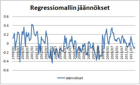 º¾ Å ÐÐ ÒÒÙ ËÍÆÌÇÄ ÁÆ ÃÇÊÇÆ Å ÄÄÁÆÌ ÅÁÆ Æ ËØ ØØ Ò Ö Ö ÓÑ ÐÐ Ò ÒÒ Ò ÙÓÑ ØØ Ú Ø ÙØÓ ÓÖÖ Ð Ø ÓØ ØÑ ÙØØ ÔÖÓ Ò ÐÝ Ý Ò ÚÐ Ò Ñ ÐÐ ÒÒÙ ÔÖÓ Ò ÑÙÙØØÙ Òµ ÓÐÐ Ý Ø ÒØ ÖÓ ¹ ØÙÚ º ÂÒÒ Ø Ò ÙØÓ ÓÖÖ Ð Ø Ó ÚÓ Ò Ø ÓÖ ØØ