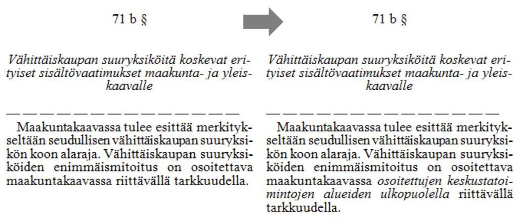 FCG SUUNNITTELU JA TEKNIIKKA OY Loppuraportti 5 (74) Vähittäiskaupan suuryksiköiden sijoittaminen (MRL 71 c ) Vähittäiskaupan suuryksikön ensisijainen sijaintipaikka on lakimuutoksen jälkeenkin