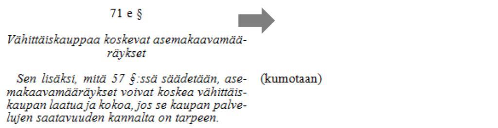 Keskusta-alue on hyvin saavutettavissa ja sinne on hyvät liikenneyhteydet ympäröiviltä asuinalueilta.