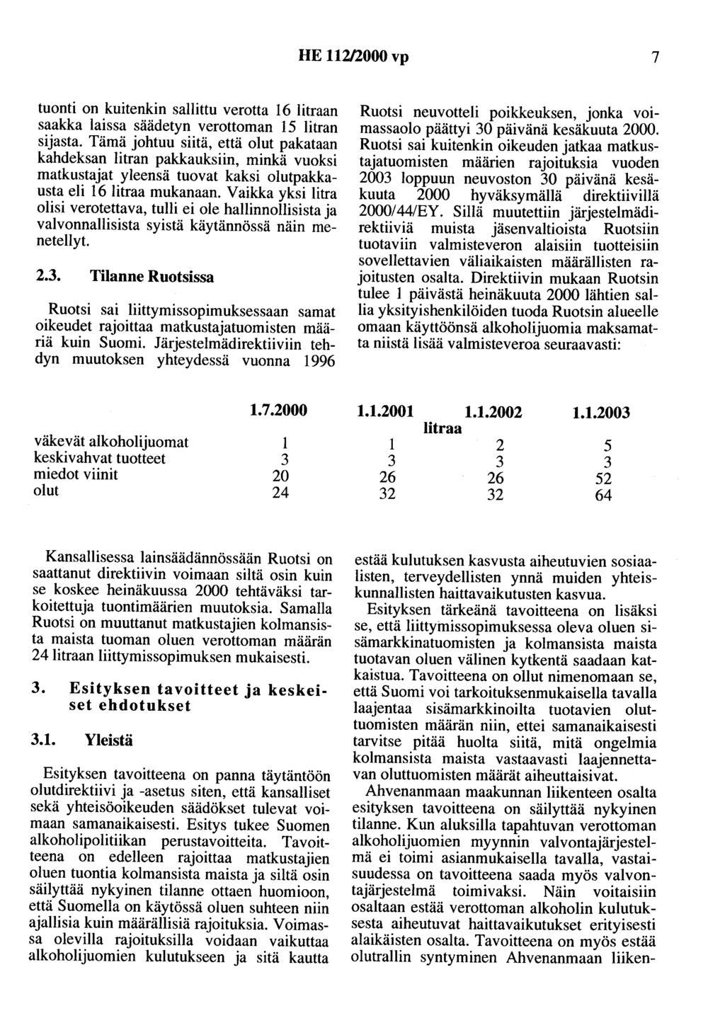 HE 112/2000 vp 7 tuonti on kuitenkin sallittu verotta 16 litraan saakka laissa säädetyn verouoman 15 litran sijasta.