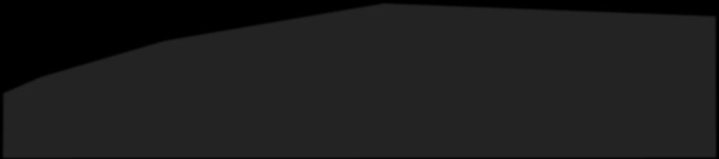 kaupunki