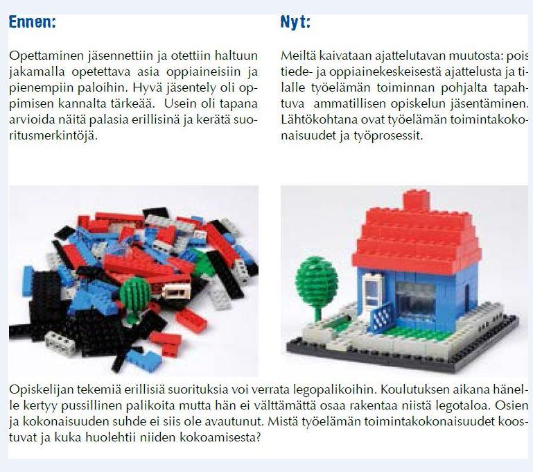 Pedagogiikan muutos osaamista ja/vai suorituksia Lähde: Osaamisperusteisuuden alkeet- muutoksen kohtaamisen