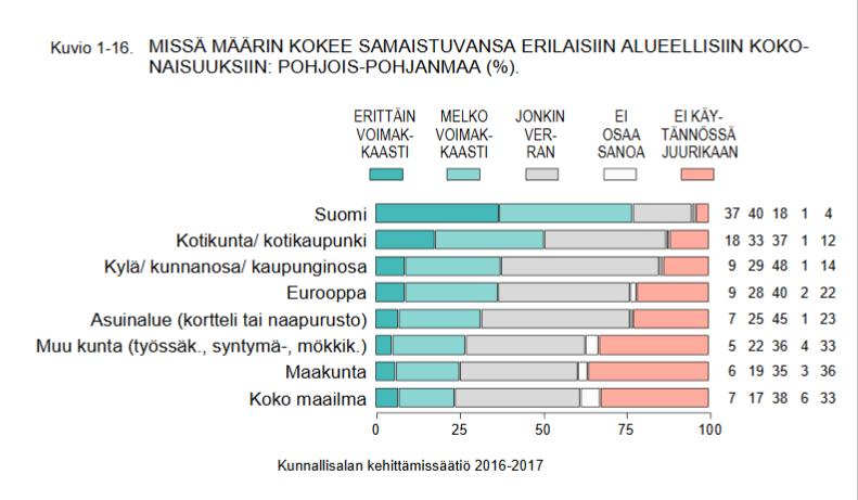 MAAKUNTAPUNTARI 2017 6.11.